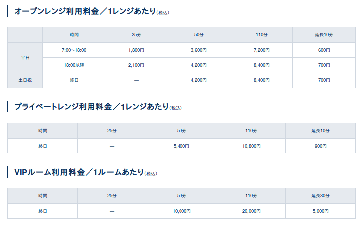 PGMゴルフアカデミー料金