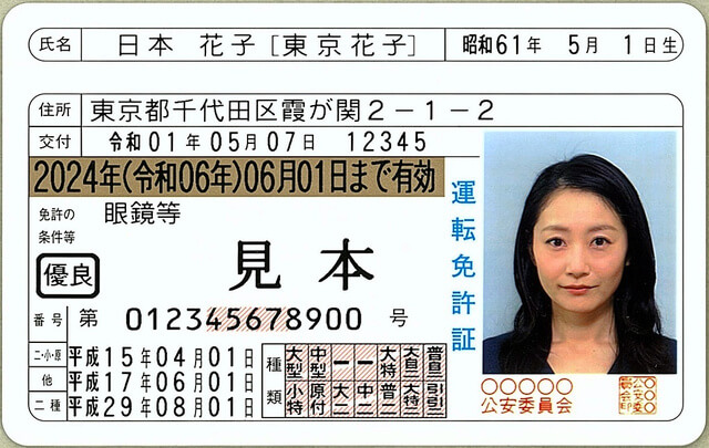 運転免許証の記載事項に旧姓を併記することができる