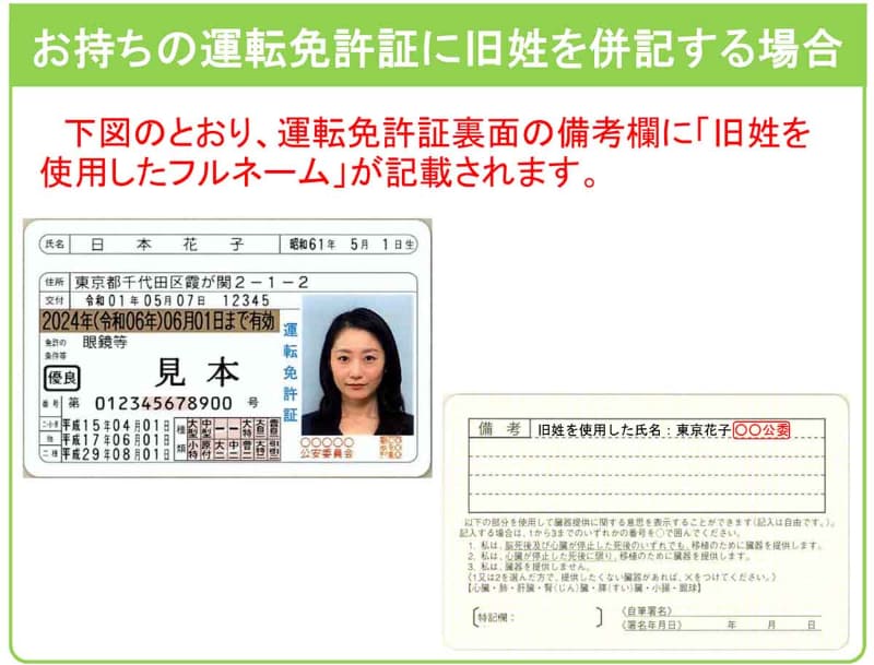 運転免許証の記載事項に旧姓を併記することができる2
